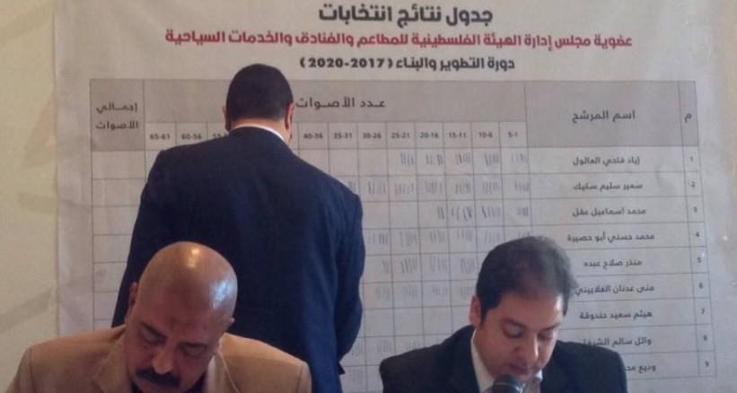 غزة: انتخاب  صلاح أبو حصيرة رئيساً لهيئة المطاعم والفنادق