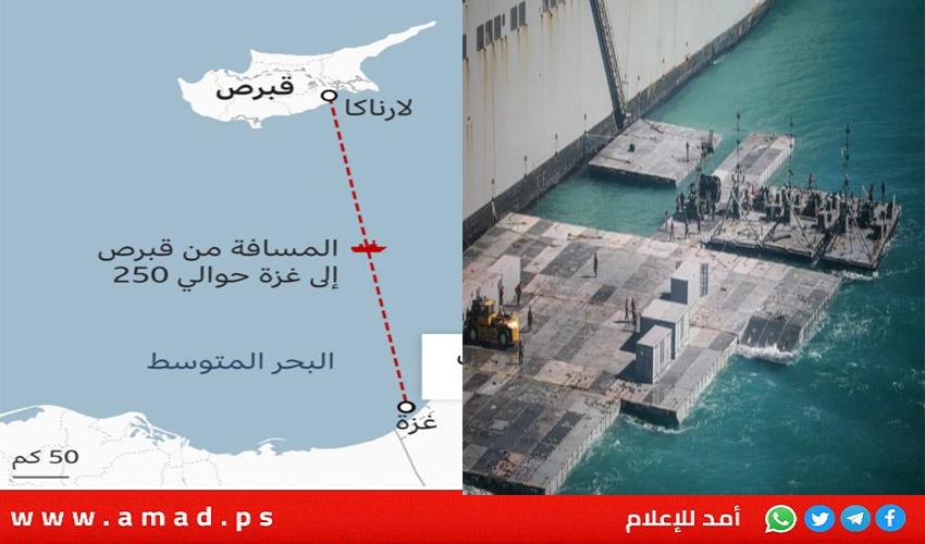 بي بي سي تكشف الخطة الأمريكية لإيصال المساعدات عبر الممر البحري إلى غزة - صور