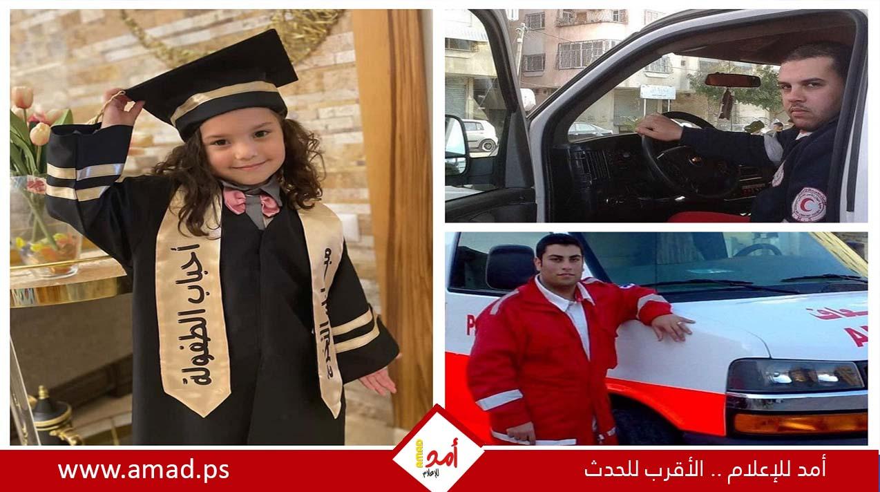 الهلال الأحمر: العثور على جثمان الشهيدة الطفلة "هند رجب و5 من أفراد عائلتها"