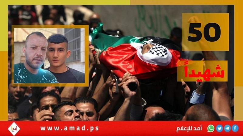 (50) شهيداً فلسطينياً برصاص قوات الاحتلال وفرق الإرهاب الإسرائيلي منذ بداية عام (2023)