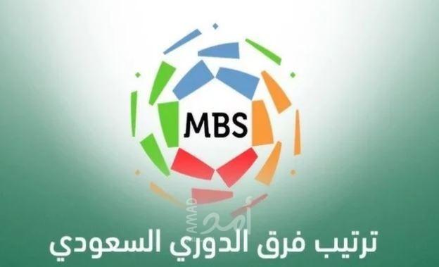 ترتيب فرق الدوري السعودي  بعد نتائج مباريات الجولة 17