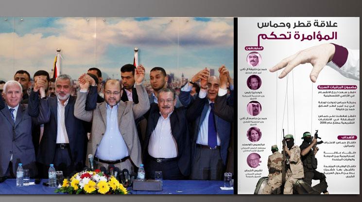 وثائق أمريكية تكشف عن دور قطر في إفشال الجهود المصرية بملف المصالحة الفلسطينية