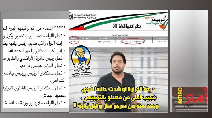 ترقية وكلاء النيابة من أبناء أصحاب النفوذ وجه آخر للفساد - بالأسماء