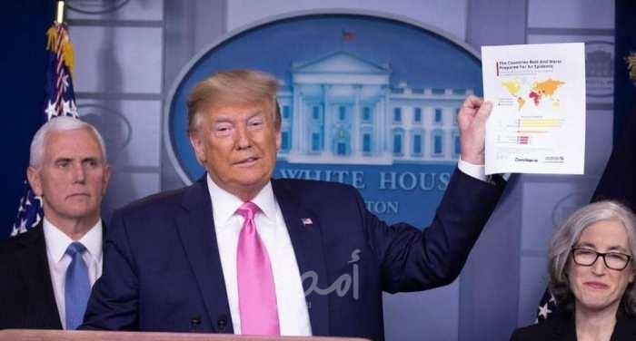 بكين تحذر: أميركا تهدر وقتا ثمينا بالحرب ضد كورونا