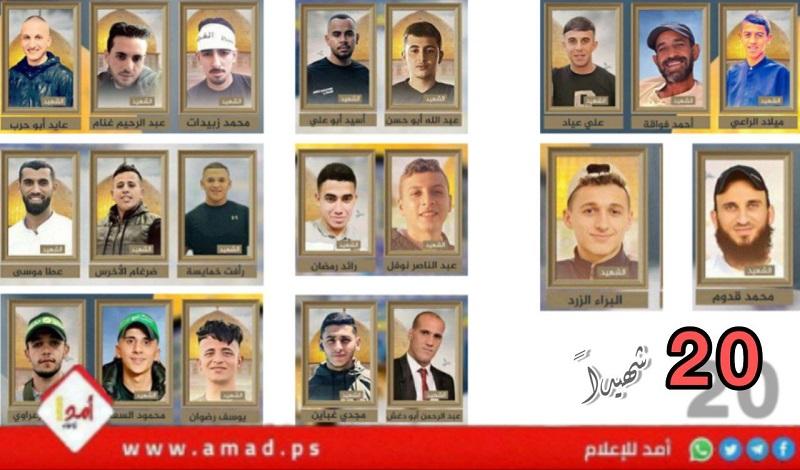 (20) شهيداً فلسطينياً منذ مطلع "سبتمبر" لعام 2023