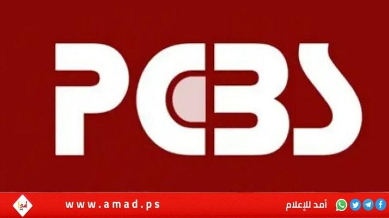 الإحصاء الفلسطيني: أسعار المنتجين يسجل انخفاضاً نسبته (1.12%)