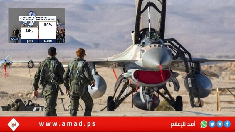 استطلاع: غالبية الإسرائيليين ضد رفض "الخدمة العسكرية"
