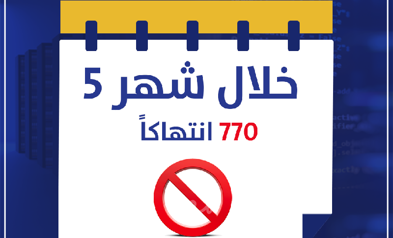 صدى سوشال: (770) انتهاكاً عبر مواقع التواصل خلال "مايو".. والمركز يقاضي "فيسبوك"