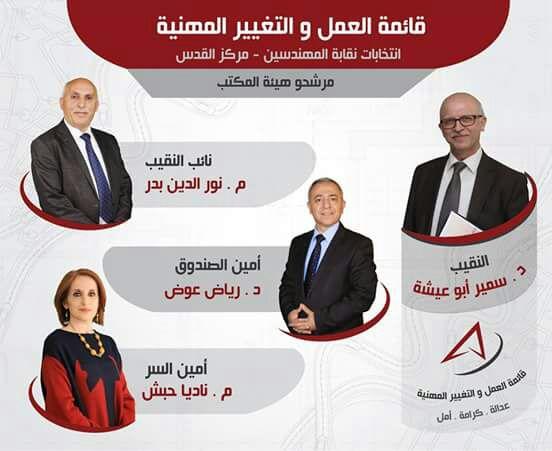 في مواجهة فتح..حماس والشعبية تتحالفان في انتخابات نقابة المهندسين بالضفة