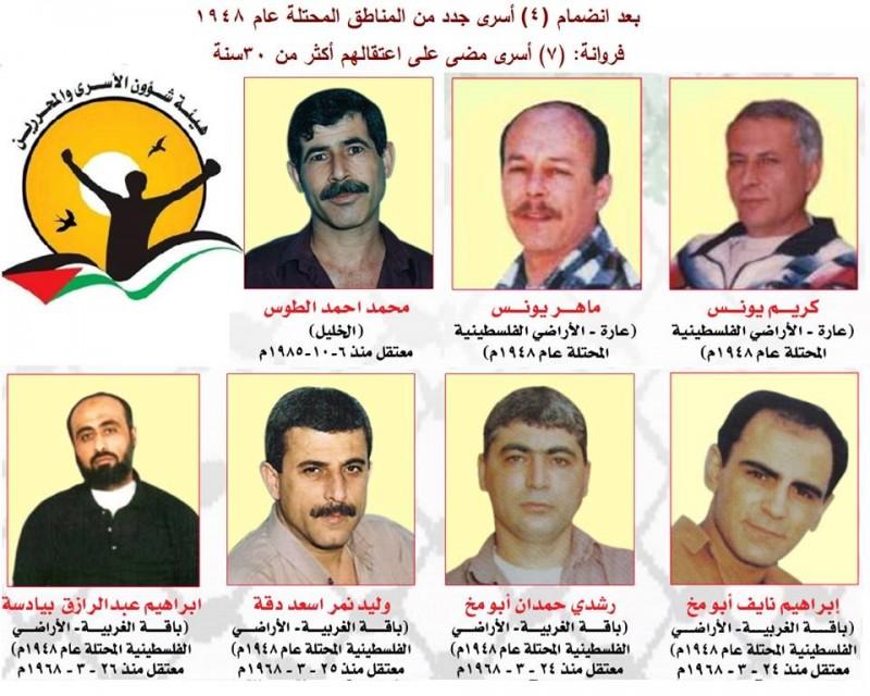 هيئة الأسرى: 7 أسرى مضى على اعتقالهم أكثر من 30سنة