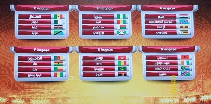 ترتيب مجموعات أمم أفريقيا .. قائمة العلامة الكاملة تنتظر الكاميرون