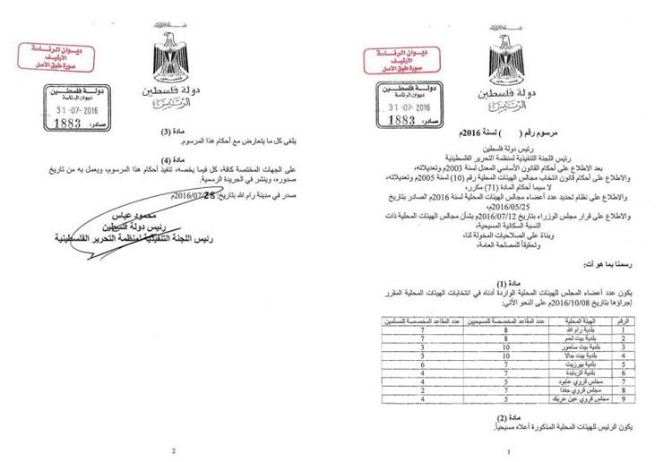 "حماية": مرسوم تحديد ديانة بعض رؤساء المجالس المحلية غير قانوني