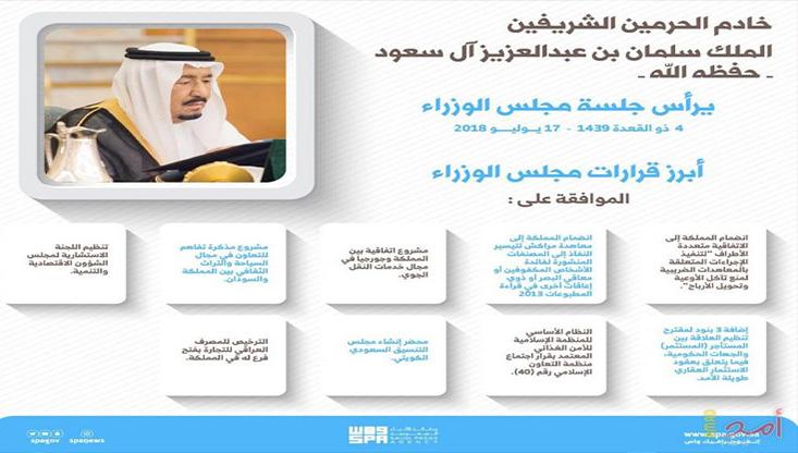 بعد الإمارات ومصر والعراق... الملك سلمان يتخذ قرارا بشأن الكويت