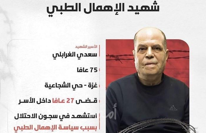 محدث- فصائل ومؤسسات حقوقية ينعيان "الغرابلي" ويحملان الاحتلال الإسرائيلي المسئولية