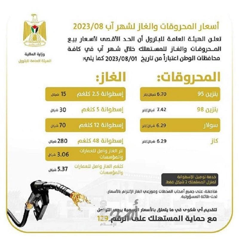 "الهيئة العامة للبترول" تعلن أسعار المحروقات والغاز لشهر أغسطس/آب المقبل