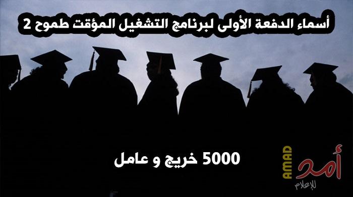 بالأسماء.. رابط فحص الدفعة الأولى لبرنامج الخريجين المؤقت "طموح 2" في غزة