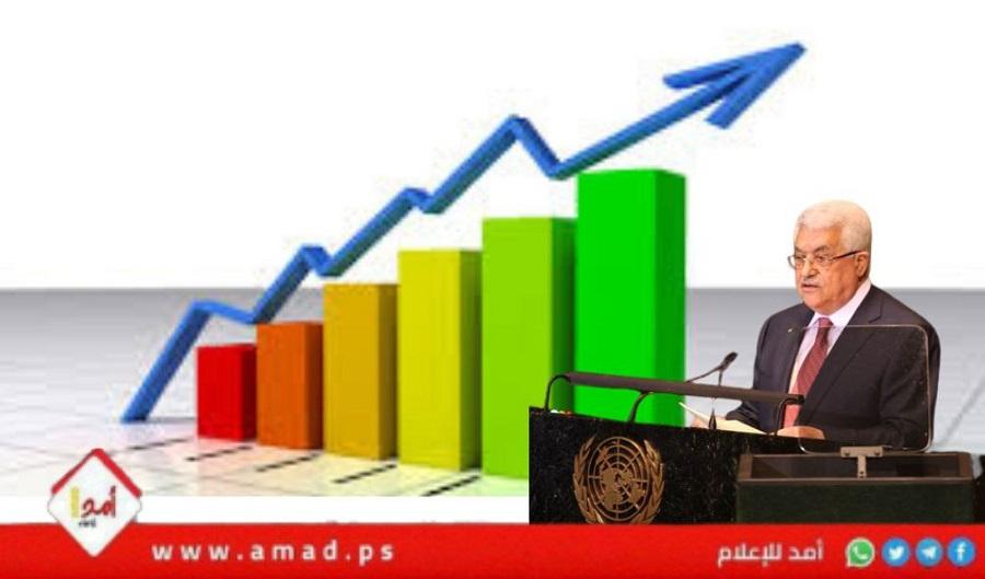 استطلاع: غالبية الأكاديميين راضون عن "خطاب" الرئيس عباس في الأمم المتحدة