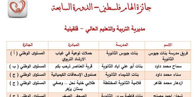 تربية قلقيلية تحصد خمس جوائز على مستوى الوطن في برنامج الهام فلسطين 2017