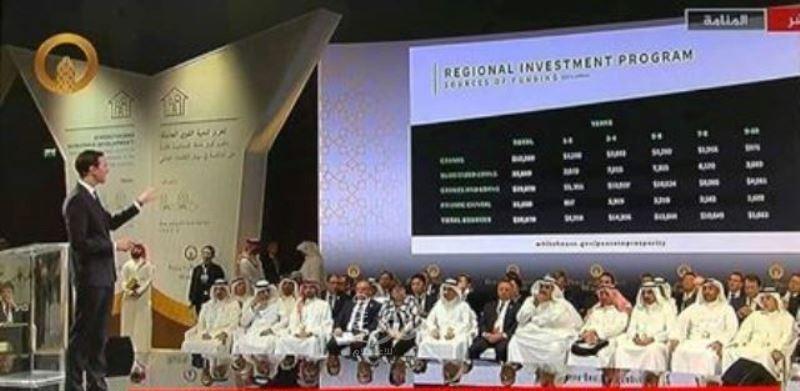 أول رد رسمي روسي على "ورشة البحرين": غير بناءة وتجاهلت المسألة المركزية  ومبدأ حل الدولتين