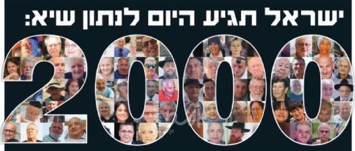 ارتفاع عدد وفيات "كورونا" في إسرائيل إلى 2000 بينهم جندي من الجيش