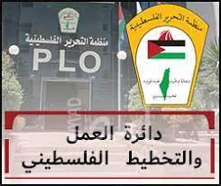دائرة العمل والتخطيط ومركز القدس يوقعان اتفاقية تعاون وشراكة علمية