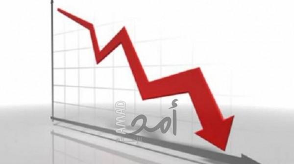 المركزي للإحصاء: 905 ملايين دولار عجز الحساب الجاري للربع الرابع 2022