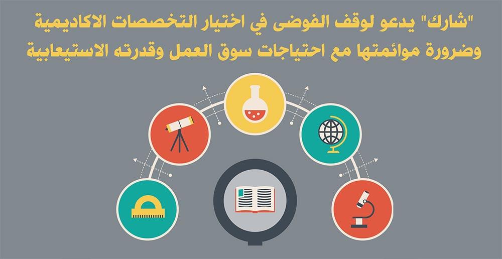 "شارك" يدعو لوقف الفوضى في اختيار التخصصات الاكاديمية