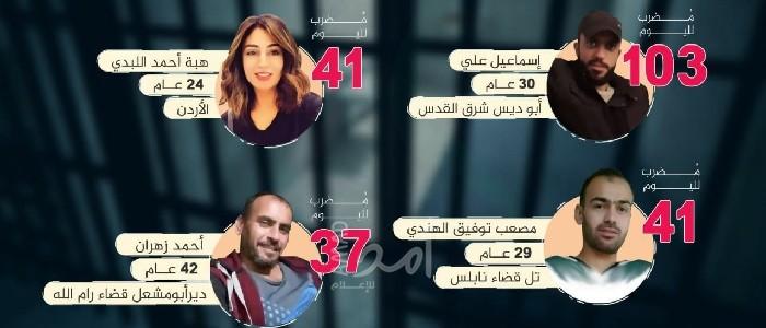 (4) أسرى يواصلون معركة "إضرابهم عن الطعام" داخل السجون بينهم الأسيرة "اللبدي"