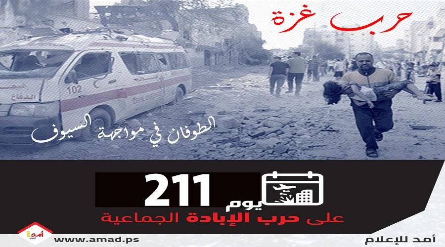 أولا بأول.. حرب غزة..الطوفان في مواجهة السيوف: شهداء وجرحى وتدمير