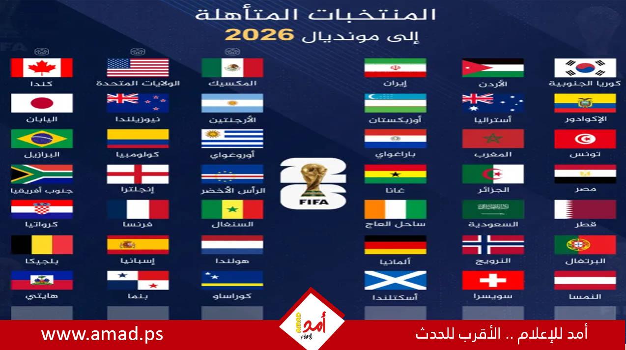 إيران تتراجع عن المقاطعة وتعلن حضور قرعة كأس العالم 2026