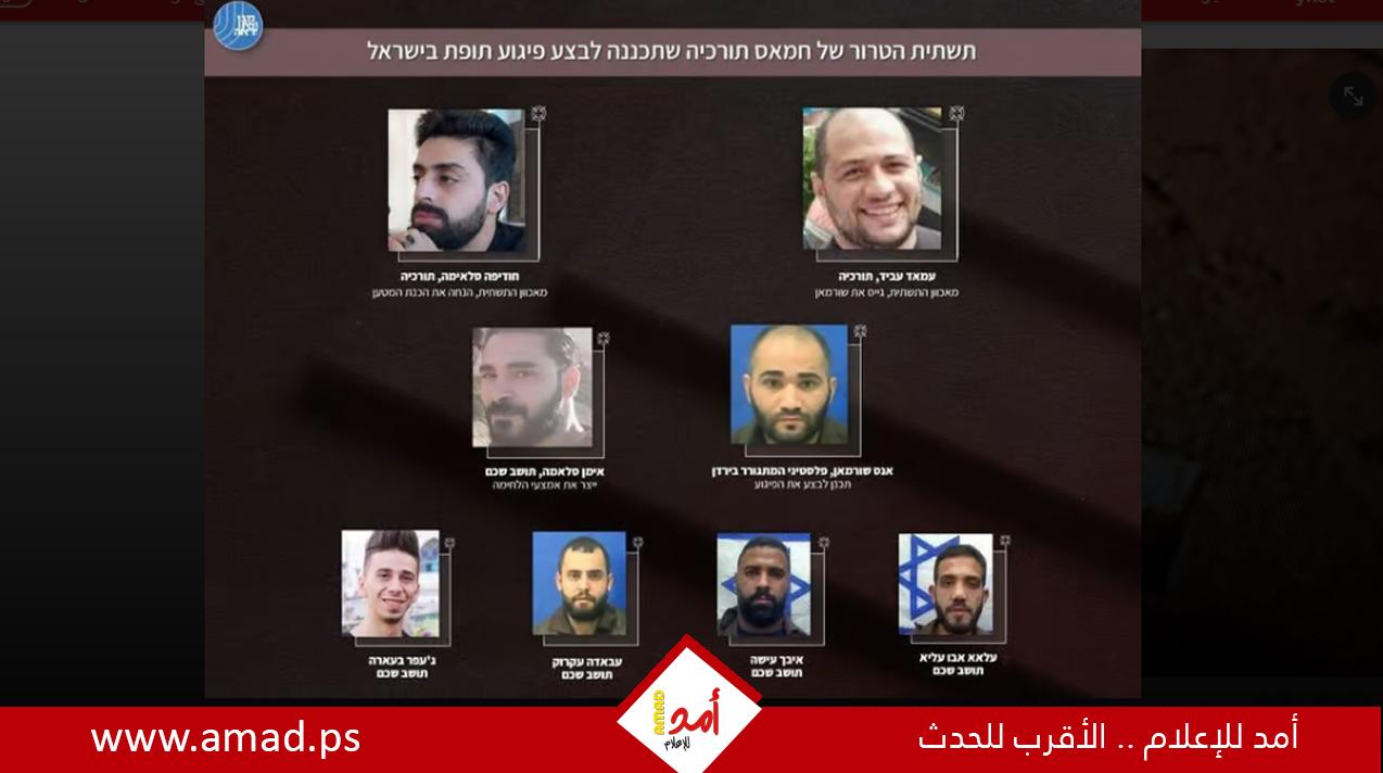 الشاباك يزعم احباط هجومً انتحاريً في داخل إسرائيل خططت له حماس وتركيا - صور