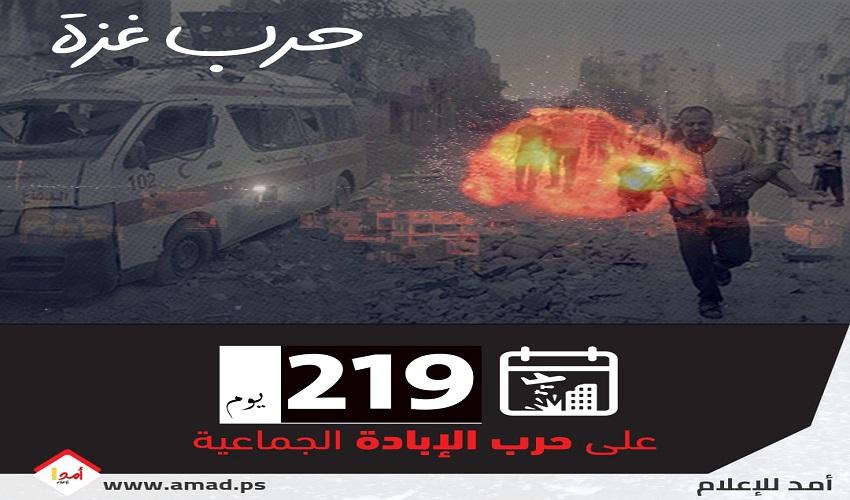 أول بأول..الحرب العدوانية على قطاع غزة.. مستمرة