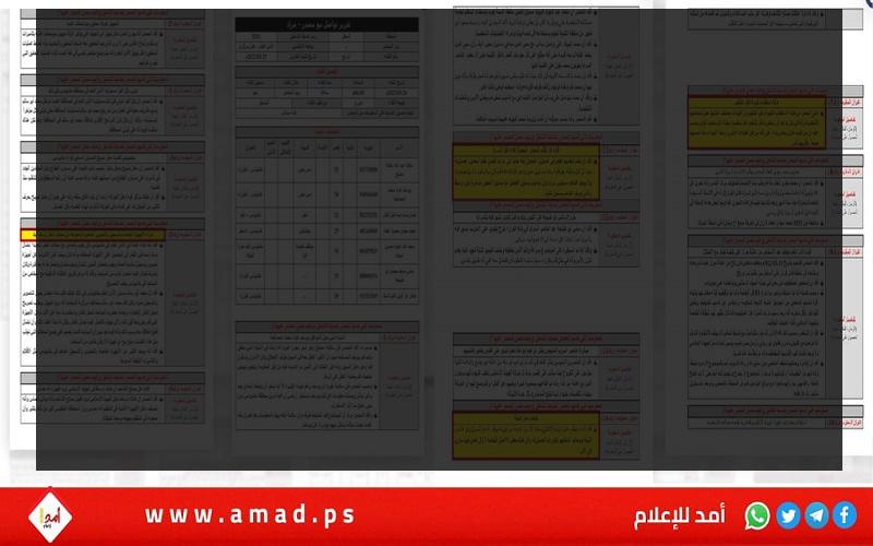 نيويورك تايمز: ملفات حماس السرية تكشف تجسسها على المواطنين والفصائل في غزة