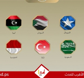 عشر دول تدين إعلان إسرائيل تعيين مبعوث دبلوماسي لدى ما يسمى أرض الصومال