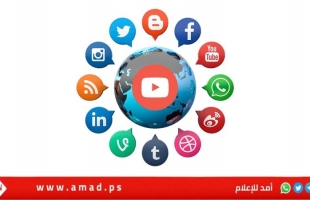 كيف تنشئ حسابات احترافية وتفعل الميزات المخفية فى منصات التواصل؟