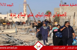 اليوم الـ "50".. حرب غزة: "طوفان الأقصى" في مواجهة "السيوف الحديدية"