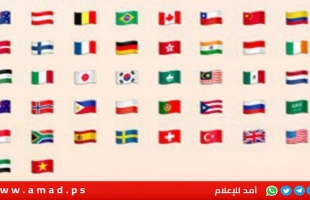 تحديث في "آيفون"..لأول مرة علم فلسطين يظهر ضمن الرموز الأساسية