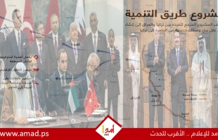 توقيع مذكرة تفاهم تركية عراقية قطرية إماراتية بشأن "طريق التنمية - الحرير العراقي"