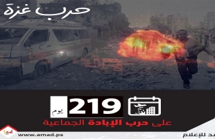 أول بأول..الحرب العدوانية على قطاع غزة.. مستمرة