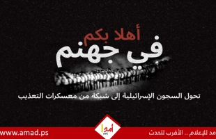 أهلا بكم في جهنم.. تقرير بتسيلم حول تحول السجون الإسرائيلية إلى معسكرات تعذيب