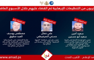 جيش الاحتلال يعلن اغتيال 3 قادة ميدانيين للفصائل في عمليات أمنية داخل قطاع غزة