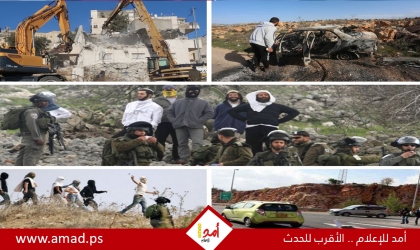 تقرير: سلطات الاحتلال تسلح "شبيبة التلال" الارهابية وتستوعبهم في " فرق الطوارئ "