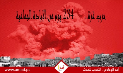 يوميات أولا بأول.. الحرب العدوانية على قطاع غزة مستمرة.. نزوح ومجازر متواصلة