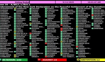 الأمم المتحدة تعتمد قرارين يدعوان لانسحاب إسرائيل من أرض دولة فلسطين والجولان